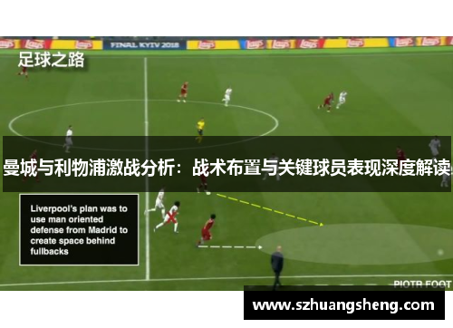 曼城与利物浦激战分析：战术布置与关键球员表现深度解读